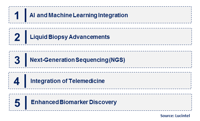 Emerging Trends in the Cancer Testing Screening Market